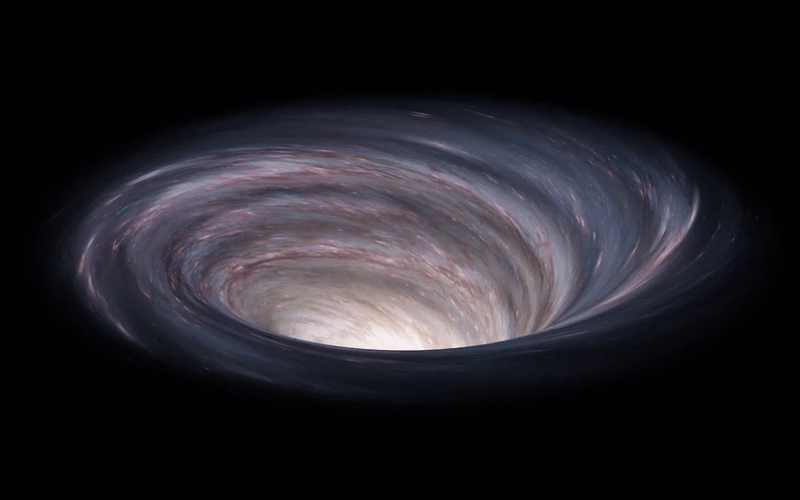Physics background