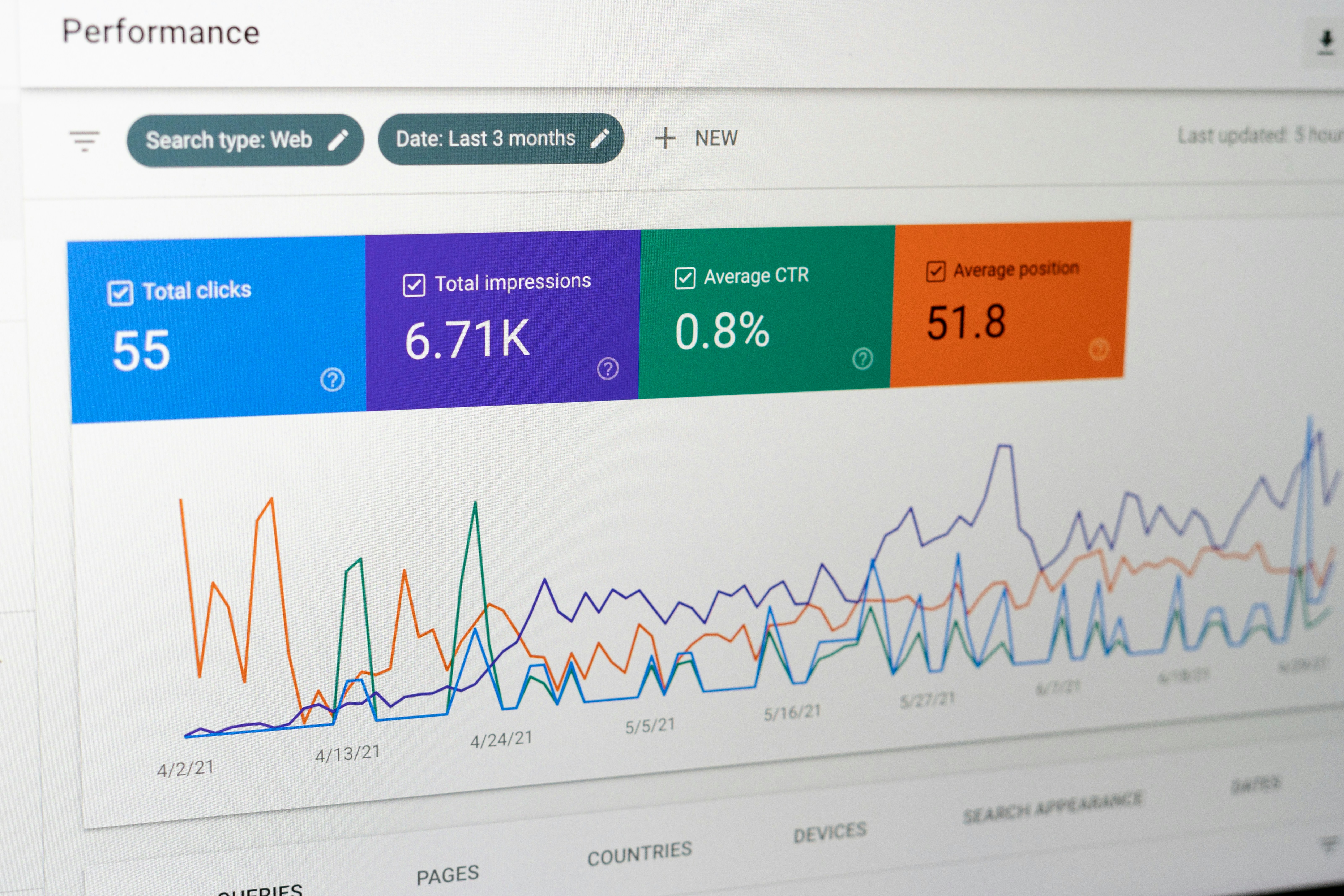 Statistics and information background
